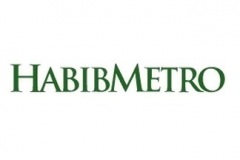 Habib Metropolitan Bank Limited
