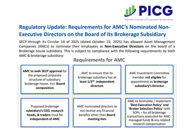 Governance-Guidelines-Presentation