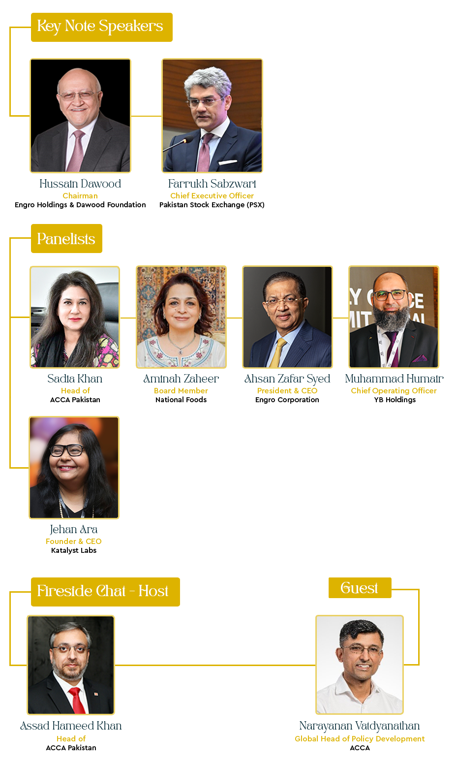 Speakers